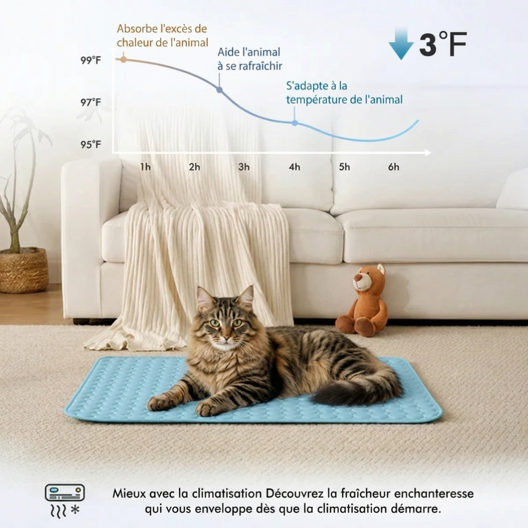 Protégez votre chat contre les coups de chaleur grâce au tapis rafraîchissant Selenia™
