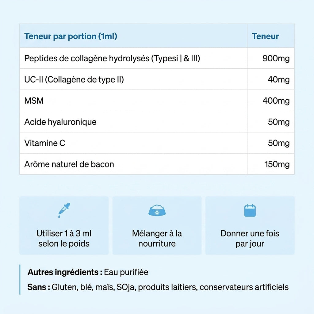 Collagène Liquide Premium Selenia™